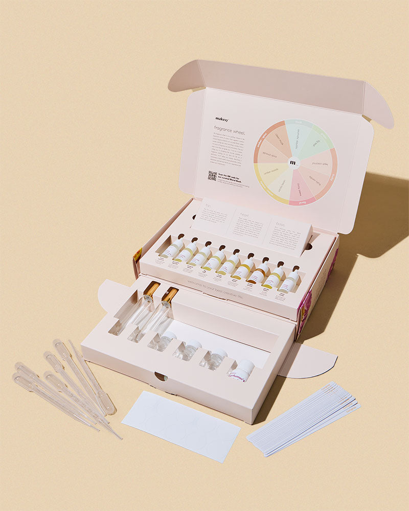 create your own perfume kit