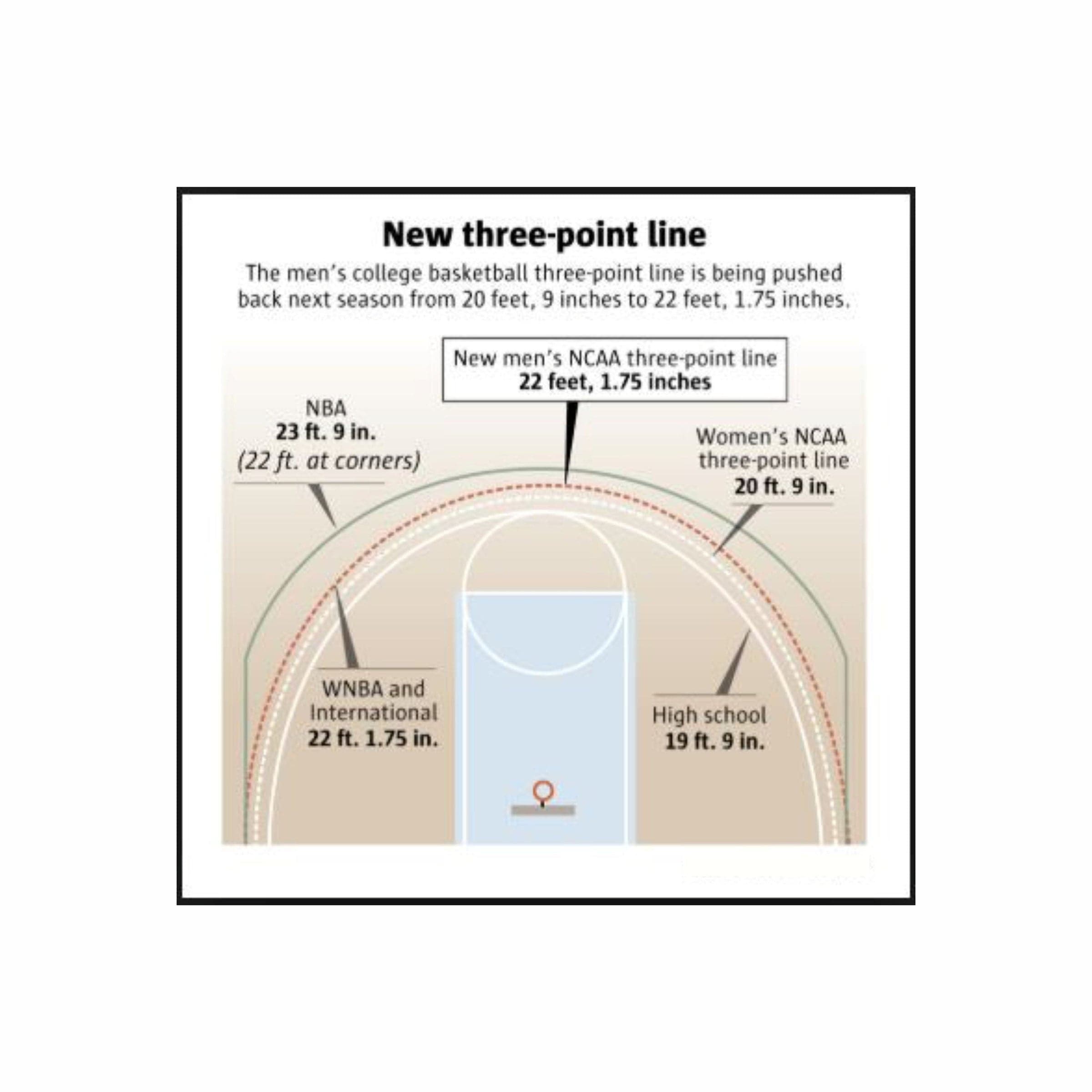 Custom 3x3 Basketball Coaching Board 11.4 x 9.4 in (Magnetic)