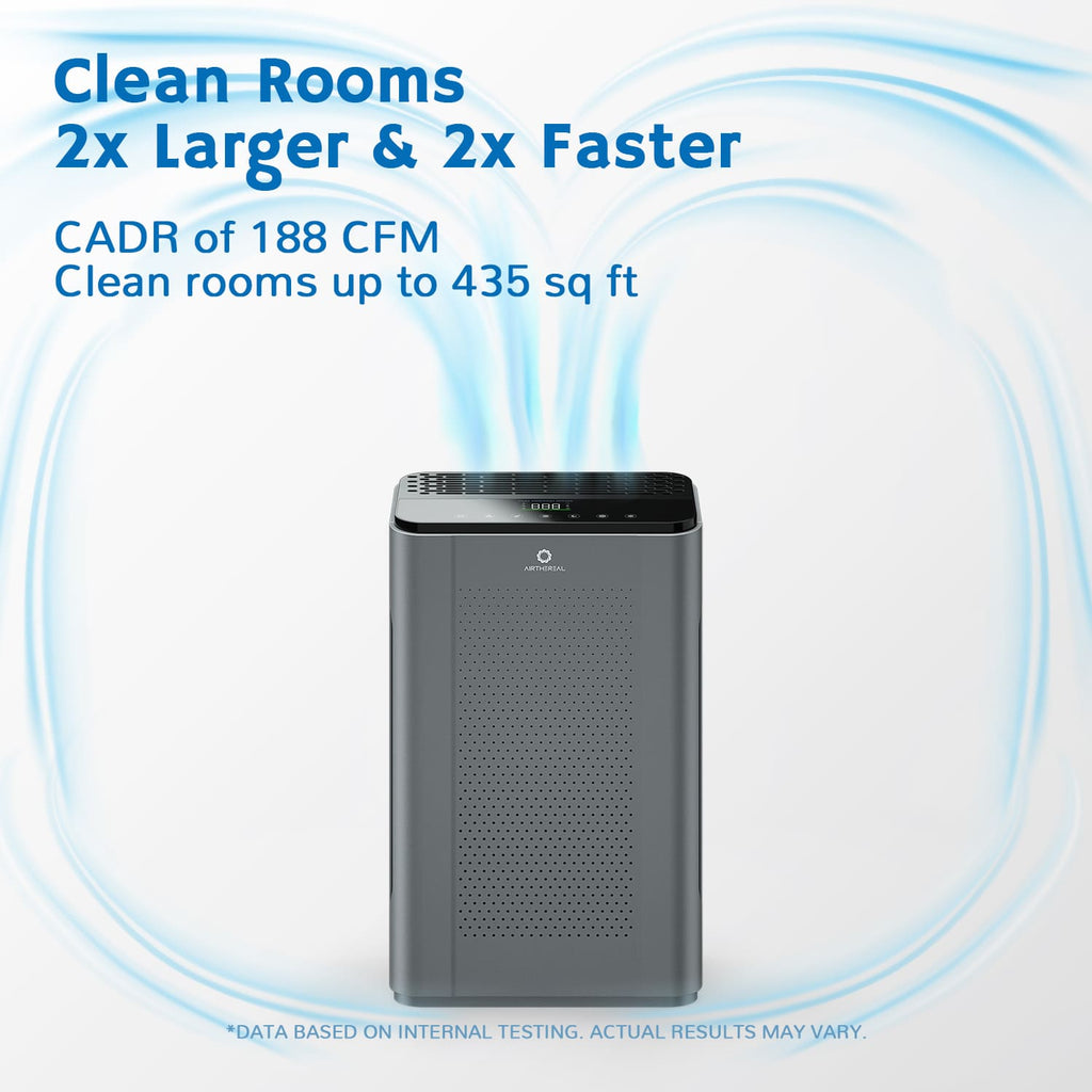 Pure Morning APH320 Smart WiFi Air Purifier
