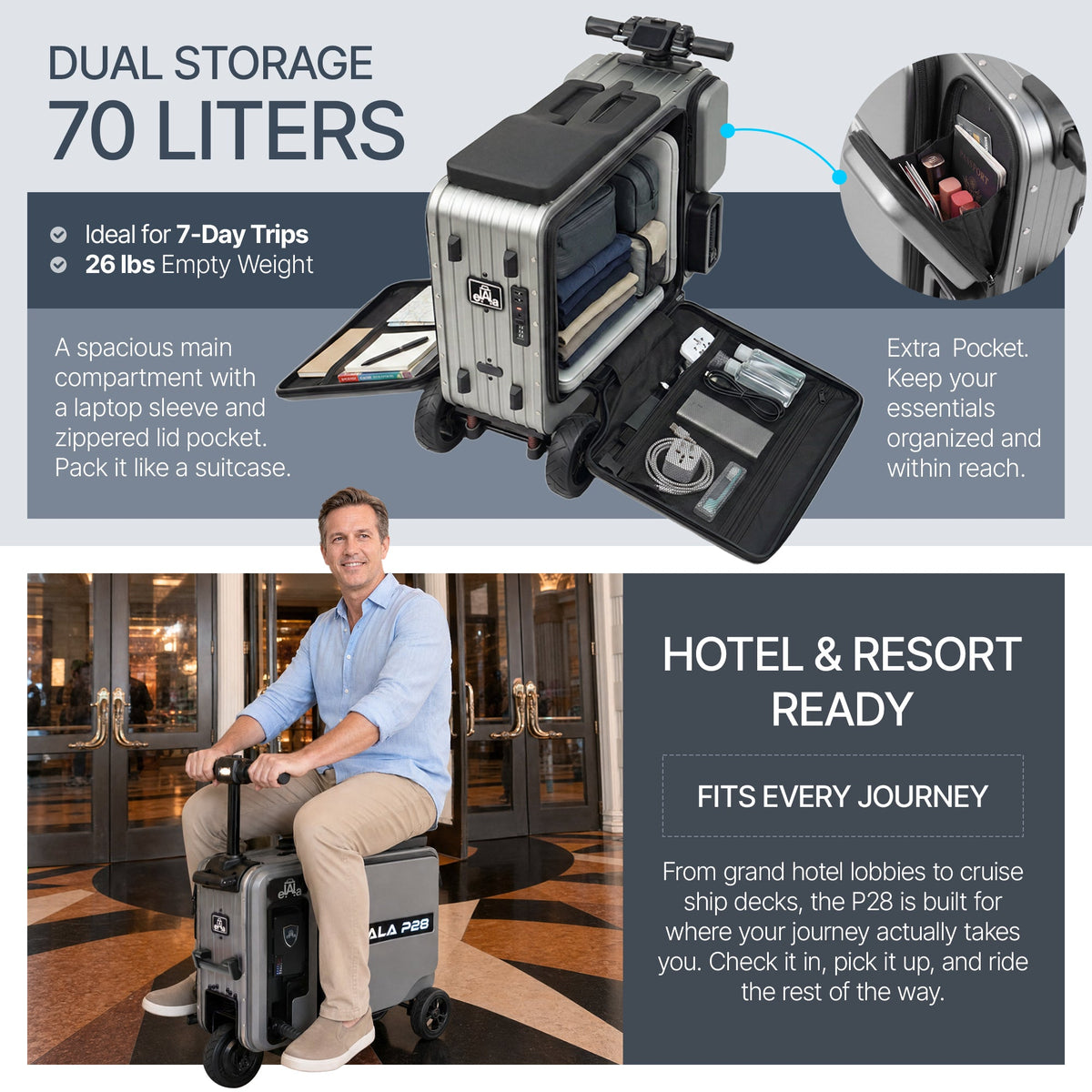Elala P28 - The Rideable Checked Suitcase Built for Two