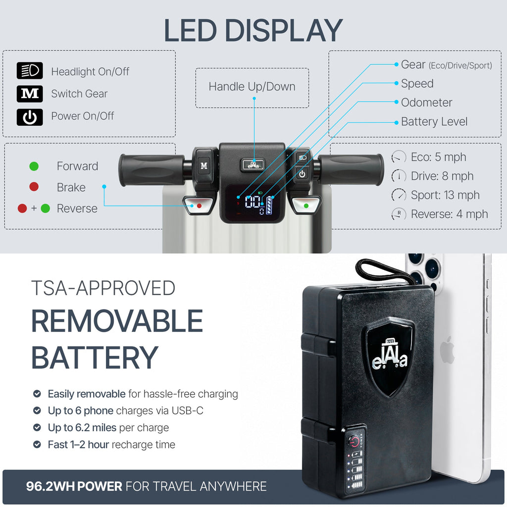 Elala P28 - The Rideable Checked Suitcase Built for Two