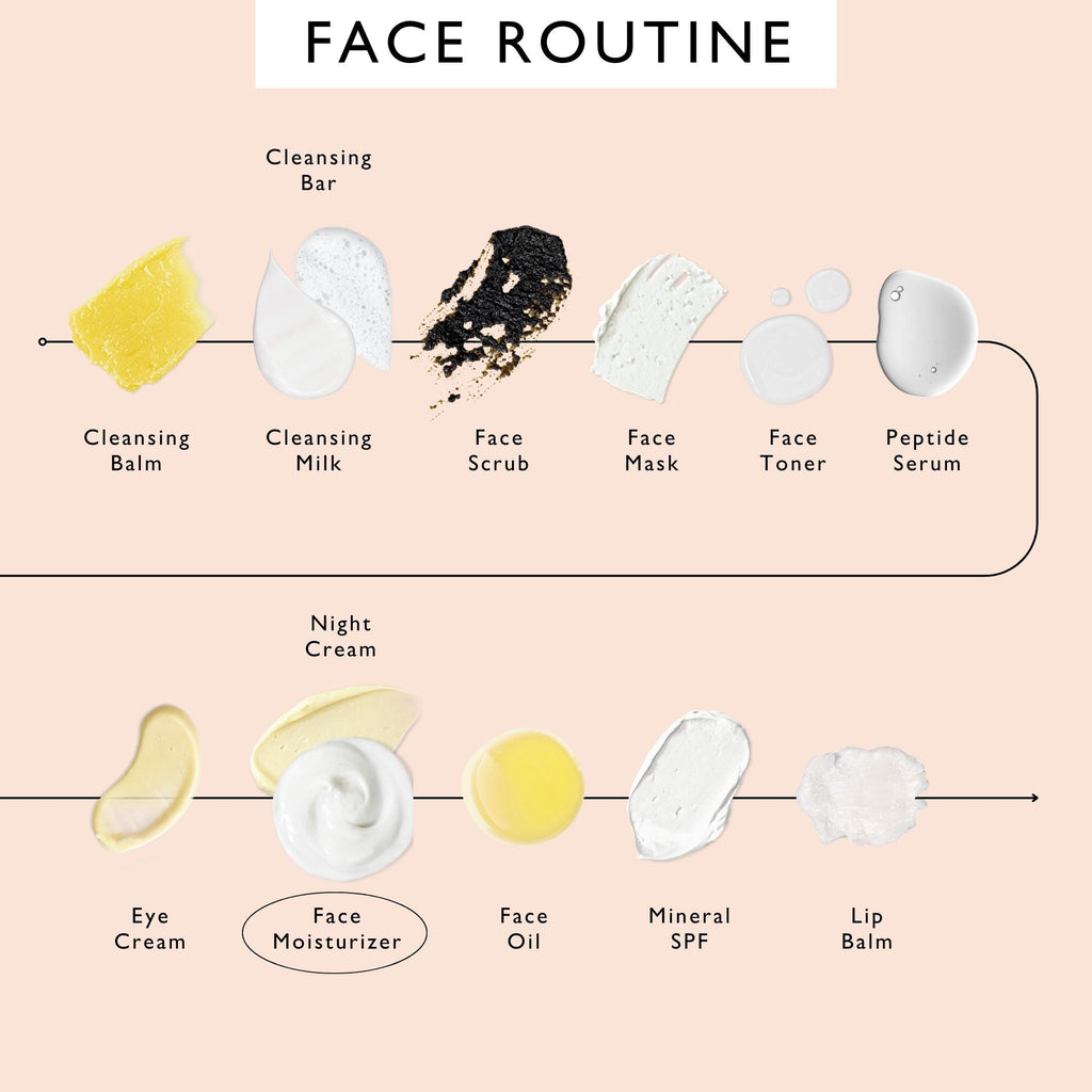 Face Moisturizer with Vitamin E - Jumbo