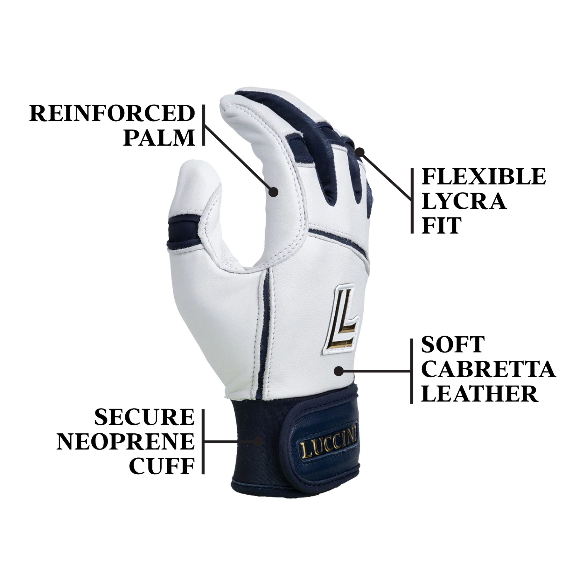 Batting Gloves – White/Navy/White Palm