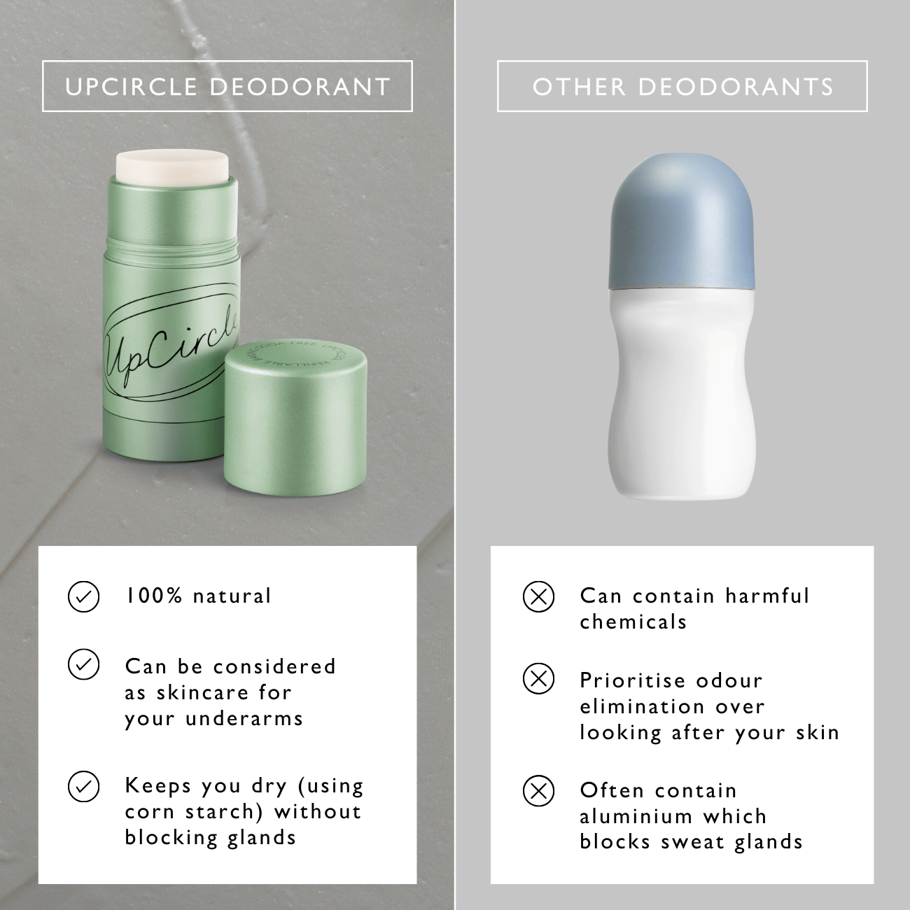 1x Deodorant Refill Tester