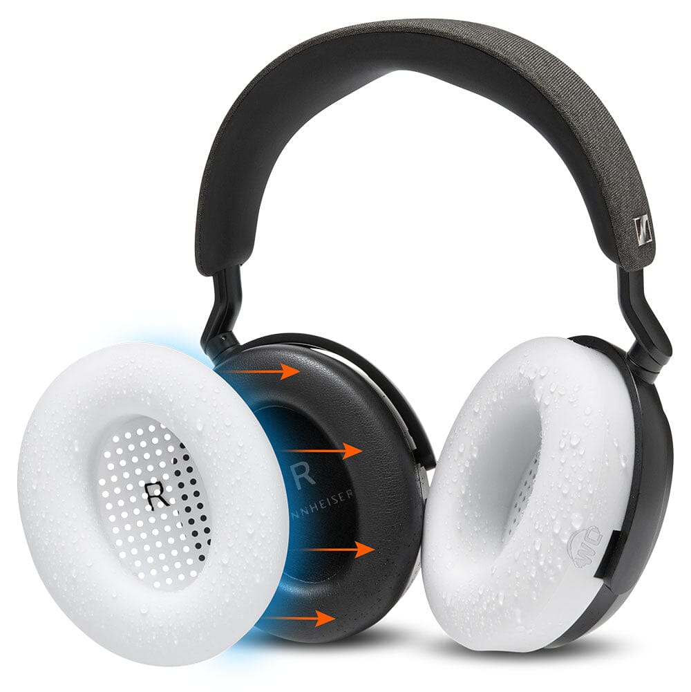 Sennheiser Momentum 4 Earpad Sweat Covers - WC SweatZ Momentum 4