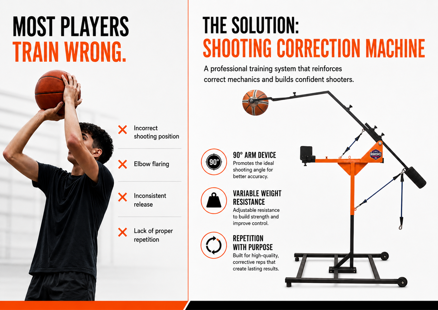 Shooting Correction Machine - Hoopsbasket Basketball Training